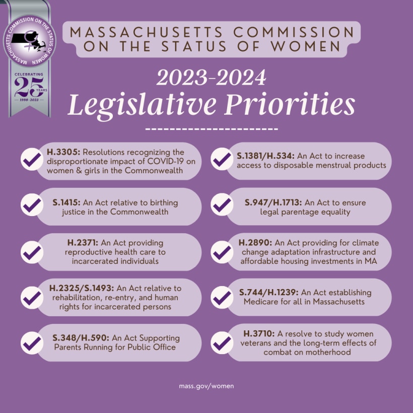 A list of all MCSW's legislative priorities for 2023 - 2024.